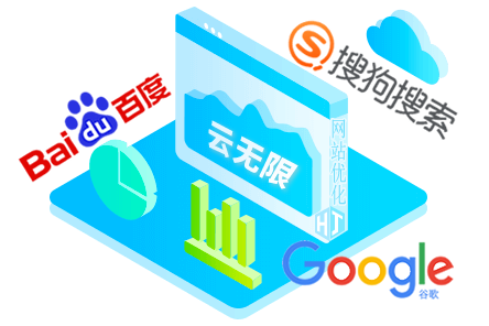 seo指搜索引擎优化sem是指什么